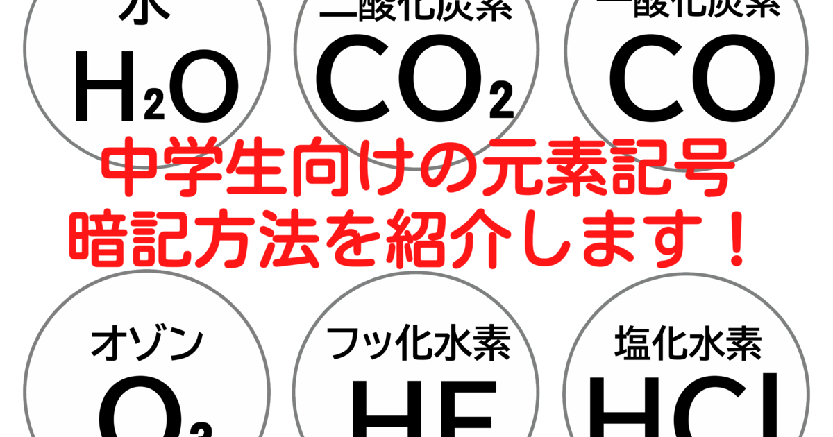 ツール 中学２年生向け 理科化学の範囲 覚えるべき元素記号の問題プリント 学習塾グリーンエイジ 一人ひとりに合わせた学びを提供する高崎市にある塾の日々を公開しています