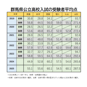 スクリーンショット (191)