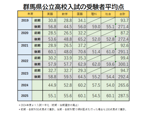 スクリーンショット (191)