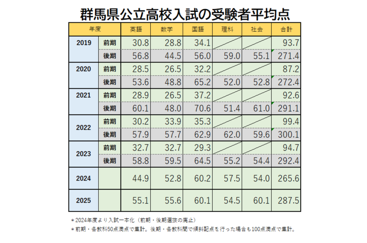 スクリーンショット (191)