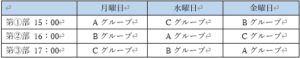 そろばん塾ピコグループ分け